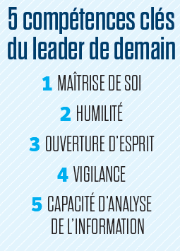 Les qualités essentielles d'un bon leader